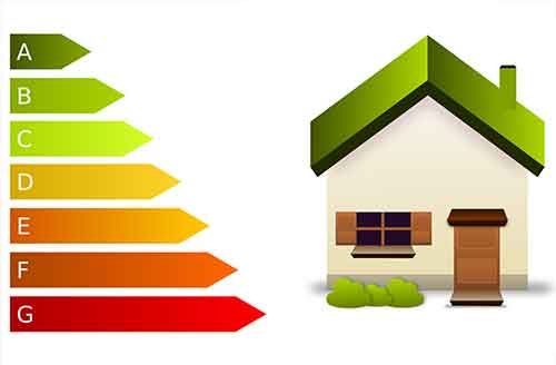 energie besparen huis